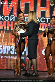 Чемпионат Московской области по бодибилдингу - 2026