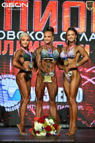 Чемпионат Московской области по бодибилдингу - 2026