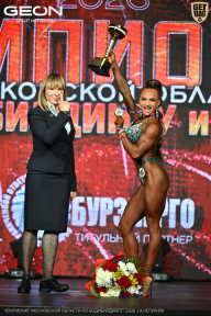Чемпионат Московской области по бодибилдингу - 2026