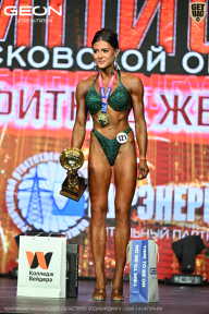 Чемпионат Московской области по бодибилдингу - 2026