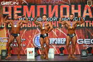 Чемпионат Московской области по бодибилдингу - 2026