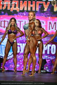 Чемпионат Московской области по бодибилдингу - 2026