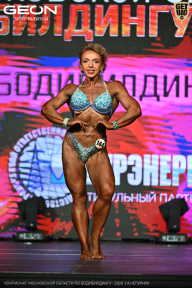Чемпионат Московской области по бодибилдингу - 2026