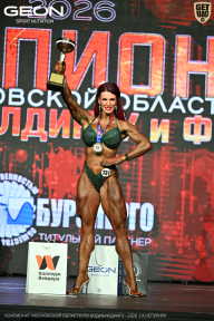 Чемпионат Московской области по бодибилдингу - 2026