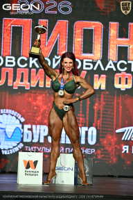 Чемпионат Московской области по бодибилдингу - 2026