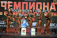Чемпионат Московской области по бодибилдингу - 2026