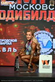 Чемпионат Московской области по бодибилдингу - 2026