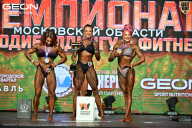 Чемпионат Московской области по бодибилдингу - 2026