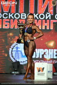 Чемпионат Московской области по бодибилдингу - 2026