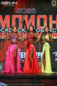 Чемпионат Московской области по бодибилдингу - 2026