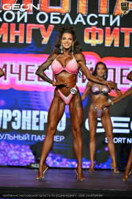 Чемпионат Московской области по бодибилдингу - 2026