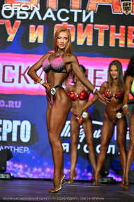 Чемпионат Московской области по бодибилдингу - 2026