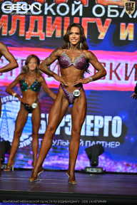 Чемпионат Московской области по бодибилдингу - 2026
