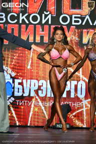 Чемпионат Московской области по бодибилдингу - 2026