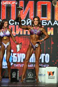 Чемпионат Московской области по бодибилдингу - 2026