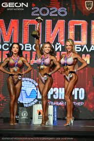 Чемпионат Московской области по бодибилдингу - 2026