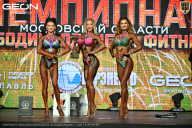 Чемпионат Московской области по бодибилдингу - 2026
