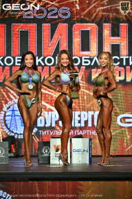 Чемпионат Московской области по бодибилдингу - 2026