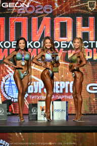 Чемпионат Московской области по бодибилдингу - 2026