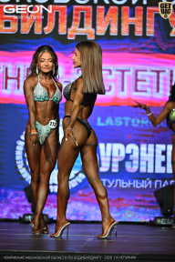 Чемпионат Московской области по бодибилдингу - 2026