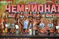 Чемпионат Московской области по бодибилдингу - 2026