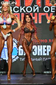 Чемпионат Московской области по бодибилдингу - 2026