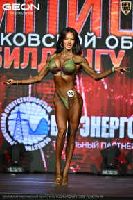 Чемпионат Московской области по бодибилдингу - 2026