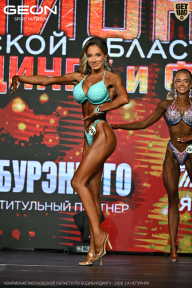Чемпионат Московской области по бодибилдингу - 2026