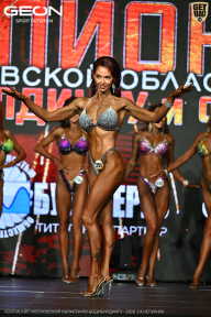 Чемпионат Московской области по бодибилдингу - 2026