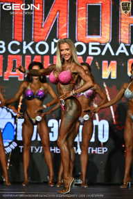 Чемпионат Московской области по бодибилдингу - 2026