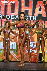 Чемпионат Московской области по бодибилдингу - 2026