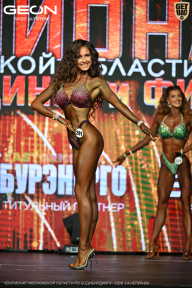 Чемпионат Московской области по бодибилдингу - 2026