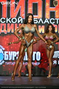 Чемпионат Московской области по бодибилдингу - 2026