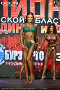 Чемпионат Московской области по бодибилдингу - 2026