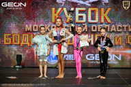 Кубок Московской области по бодибилдингу - 2026