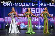 Кубок Московской области по бодибилдингу - 2026