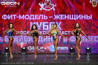 Кубок Московской области по бодибилдингу - 2026
