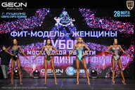 Кубок Московской области по бодибилдингу - 2026