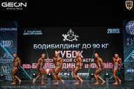 Кубок Московской области по бодибилдингу - 2026