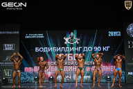 Кубок Московской области по бодибилдингу - 2026