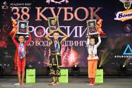 Кубок России по бодибилдингу - 2026