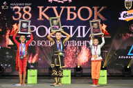 Кубок России по бодибилдингу - 2026