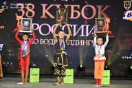 Кубок России по бодибилдингу - 2026