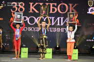 Кубок России по бодибилдингу - 2026