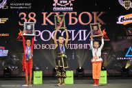 Кубок России по бодибилдингу - 2026