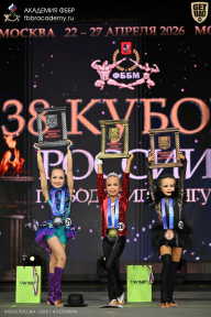 Кубок России по бодибилдингу - 2026