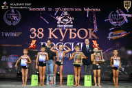 Кубок России по бодибилдингу - 2026