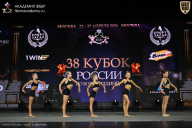 Кубок России по бодибилдингу - 2026