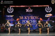 Кубок России по бодибилдингу - 2026