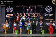 Кубок России по бодибилдингу - 2026